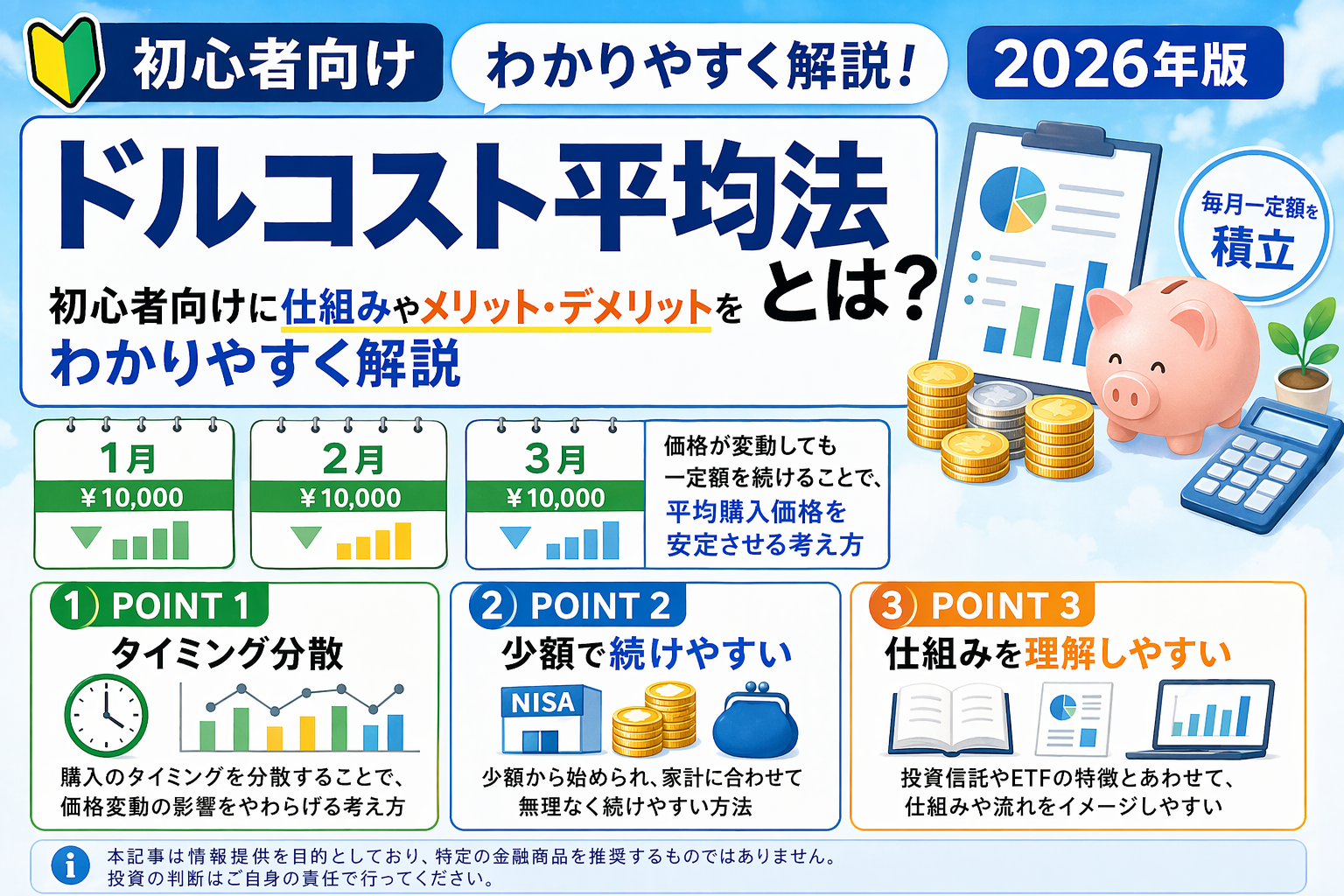 ドルコスト平均法の仕組みや特徴を初心者向けにまとめた図解。毎月一定額を積み立てる考え方や、タイミング分散などのポイントを示した教育用イラスト。