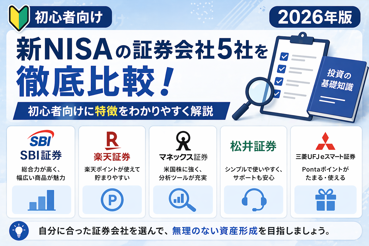 新NISA対応の主要証券会社5社の特徴を初心者向けにまとめた図解
