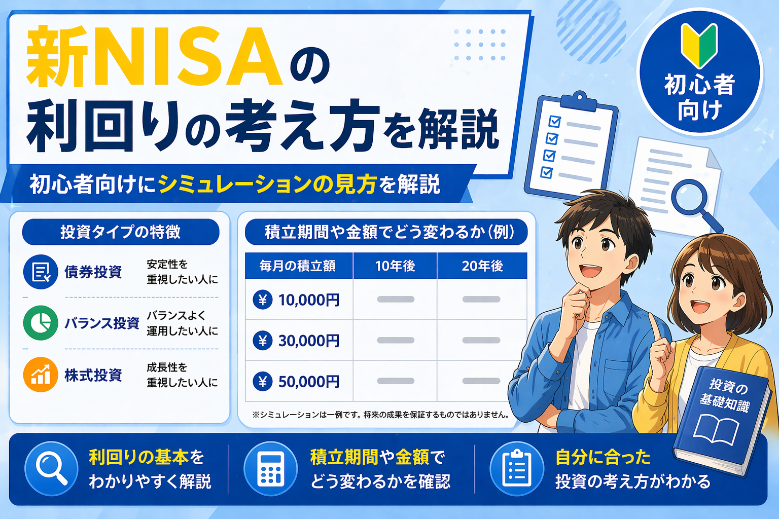 新NISAにおける運用の考え方やシミュレーションの見方を整理した図解