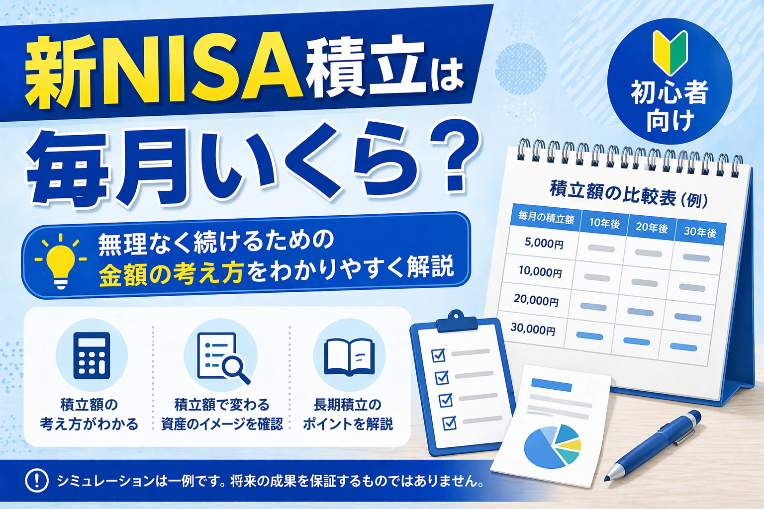 新NISAの積立額によるシミュレーション例を説明する図解（将来の金額は一例である旨を含む）